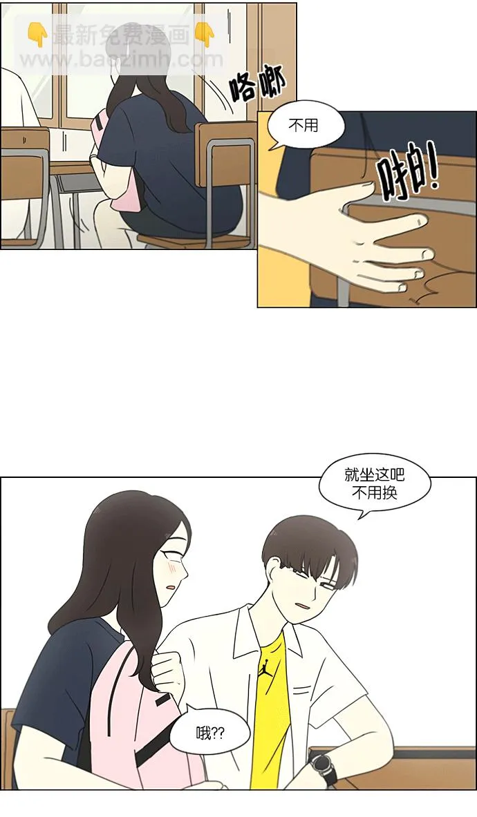 [第217话] Forget It 第7页