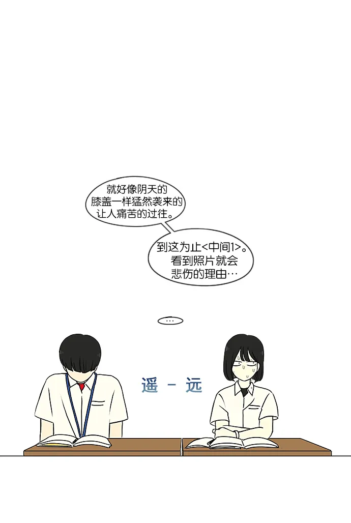 [第217话] Forget It 第48页