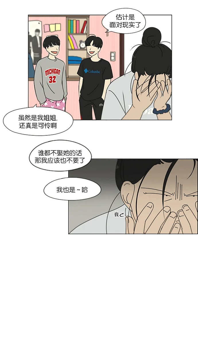 [特别篇] Change off 第20页
