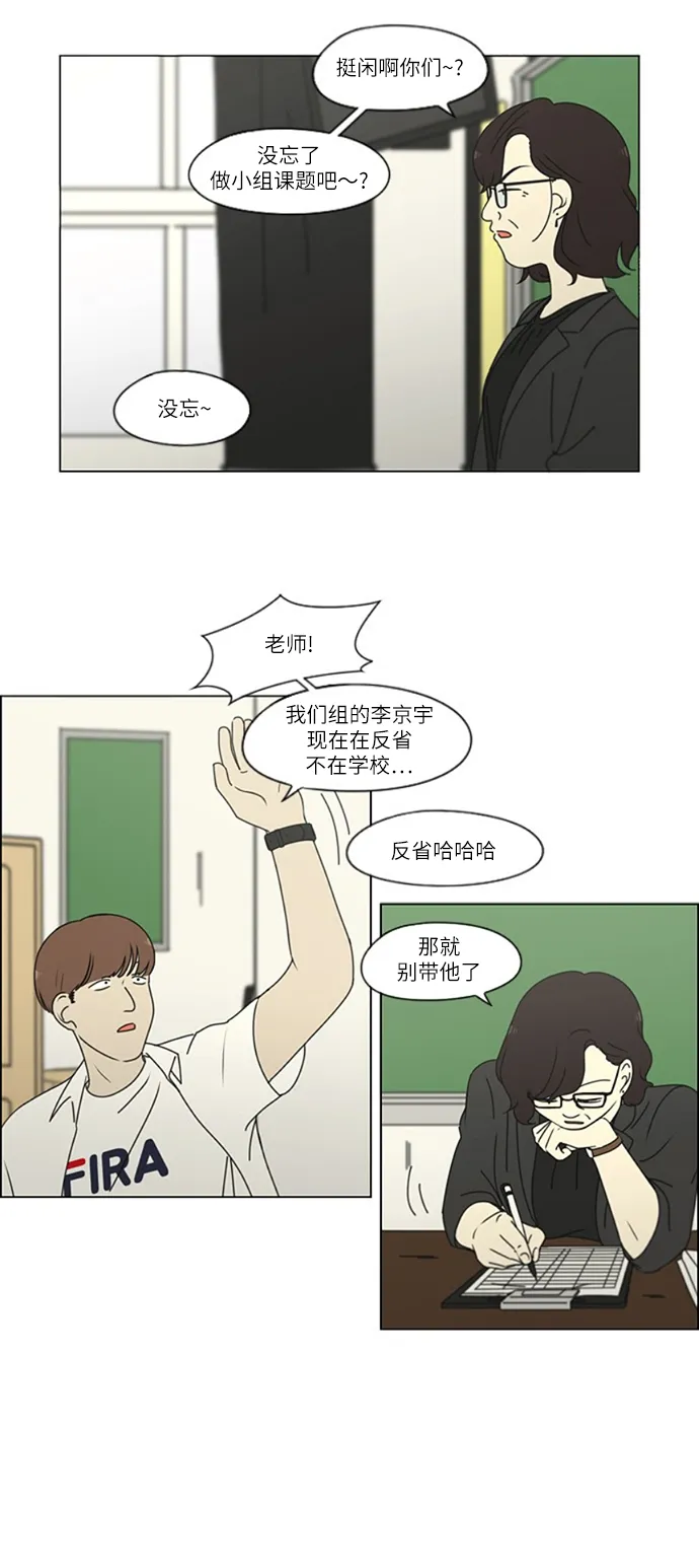 [第250话] 难以置信 第20页