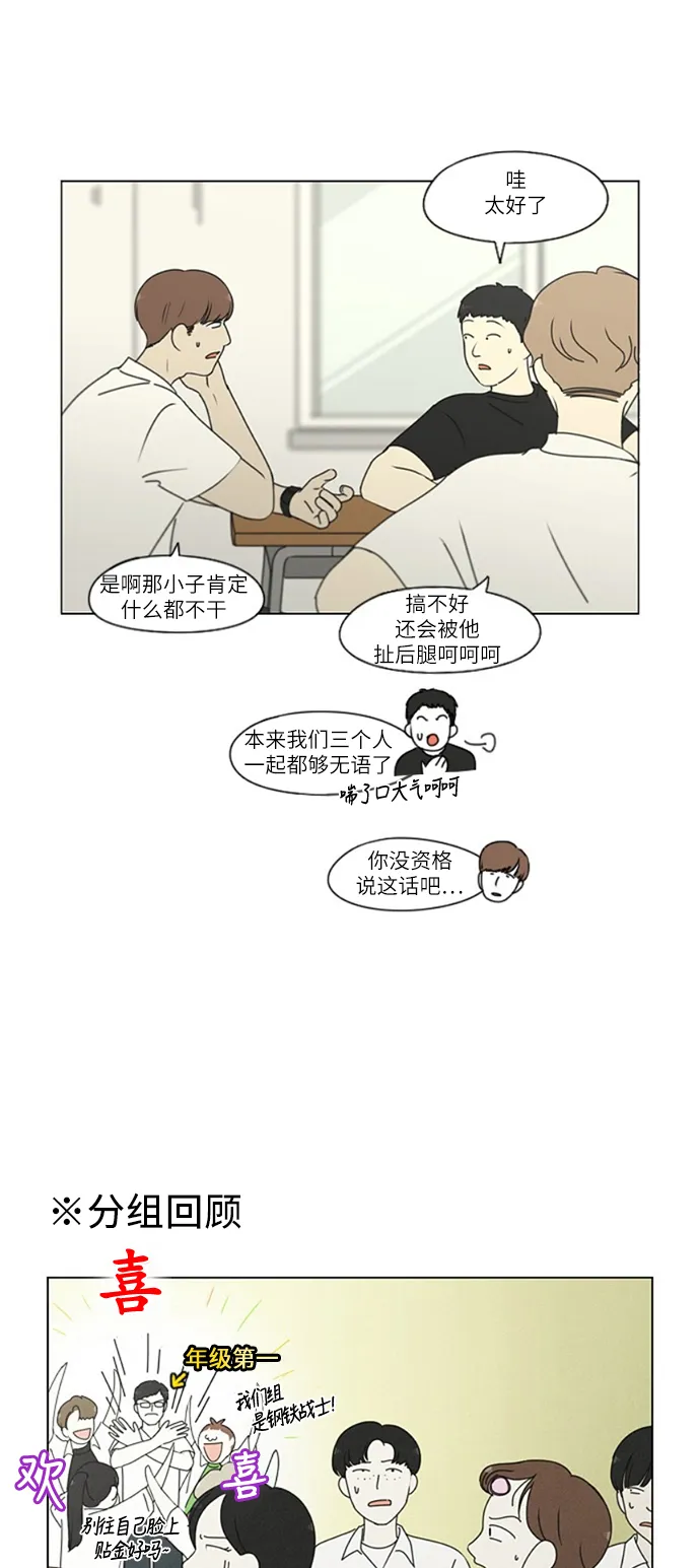 [第250话] 难以置信 第21页
