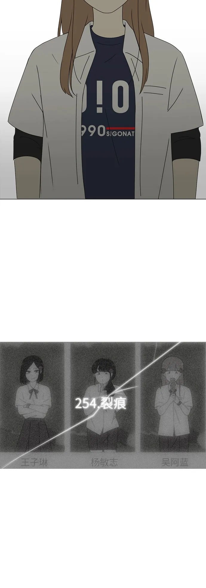 [第254话] 裂痕 第5页