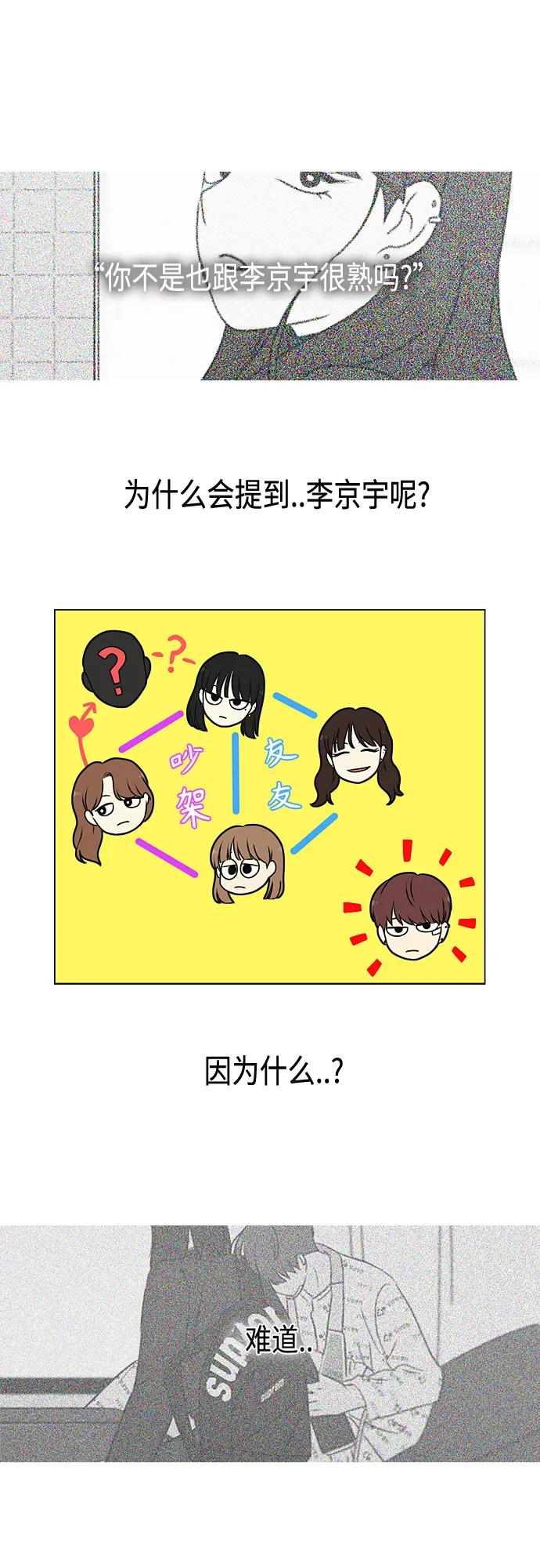 [第384话] Deep Dive 第16页