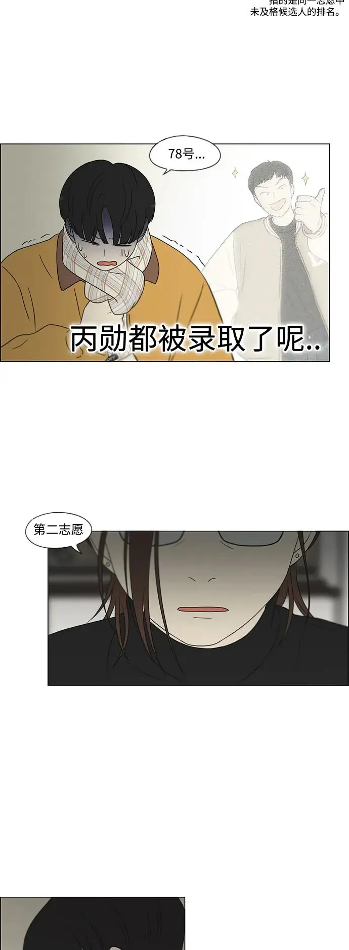 [第435话] 特别篇（1） 第5页