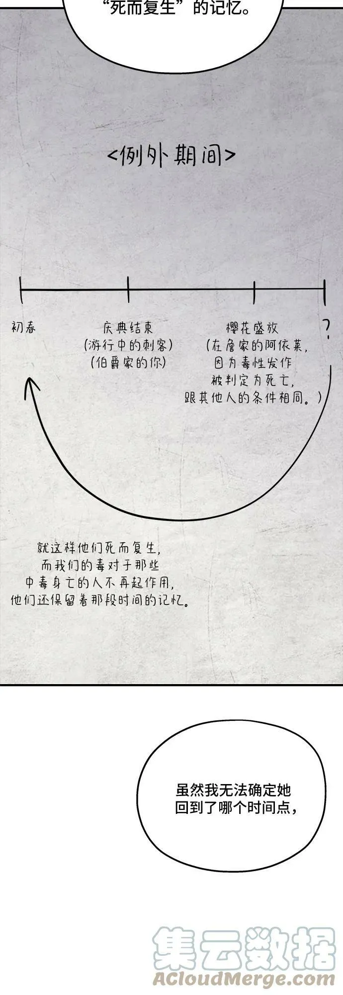 第69话 第13页