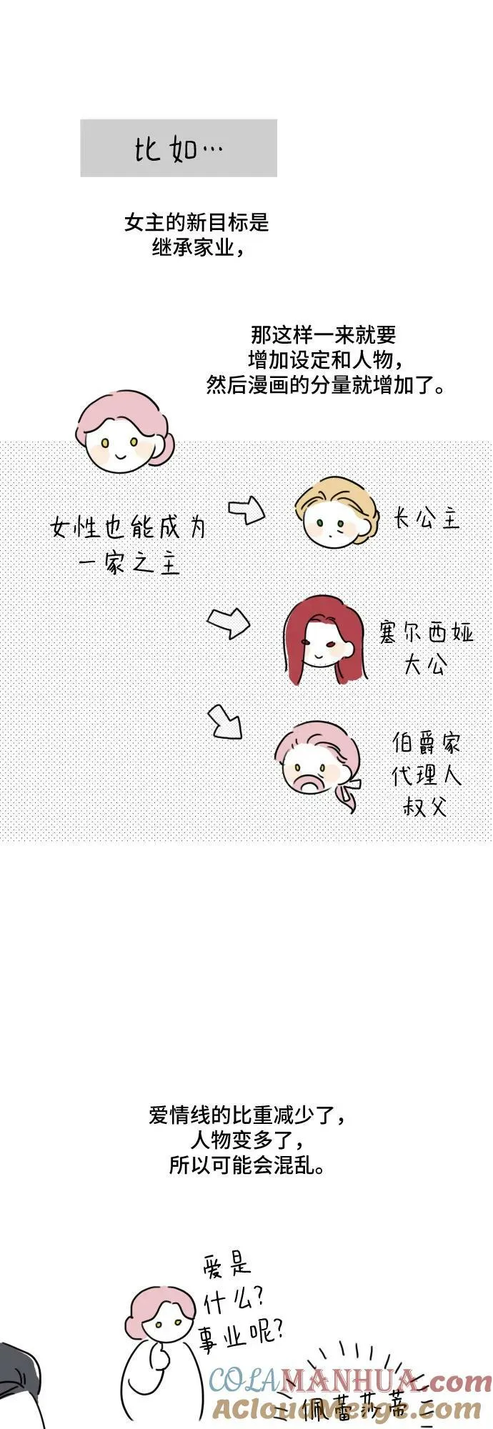 【免费】第1季 后记 第9页
