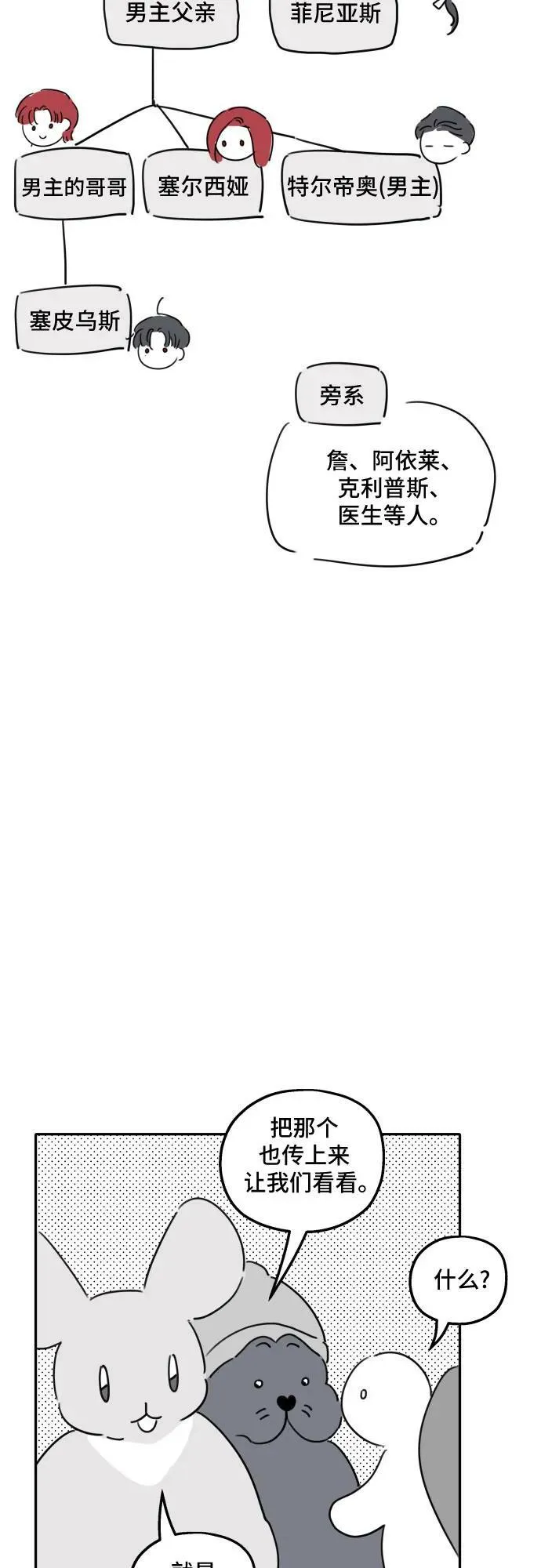 【免费】第1季 后记 第12页