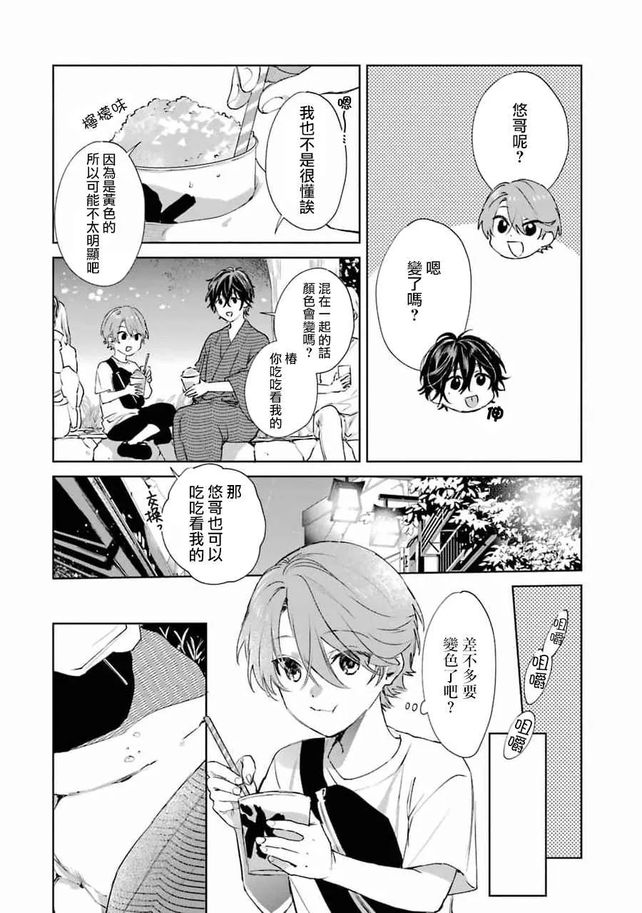 番外1 第2页