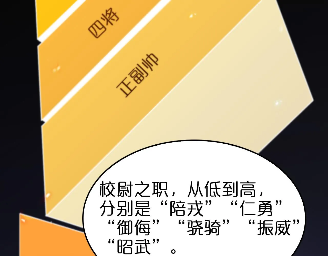 第98话 战神名号 第6页