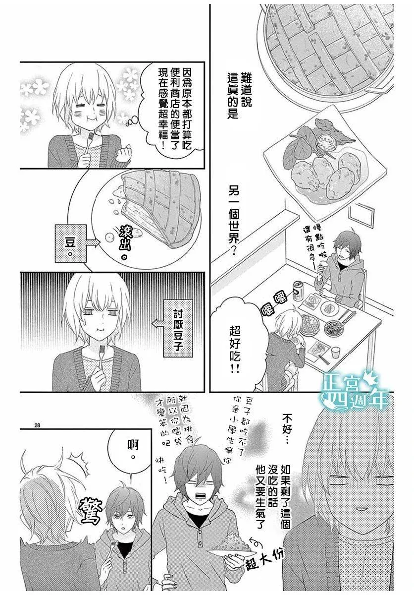 第1话 第28页