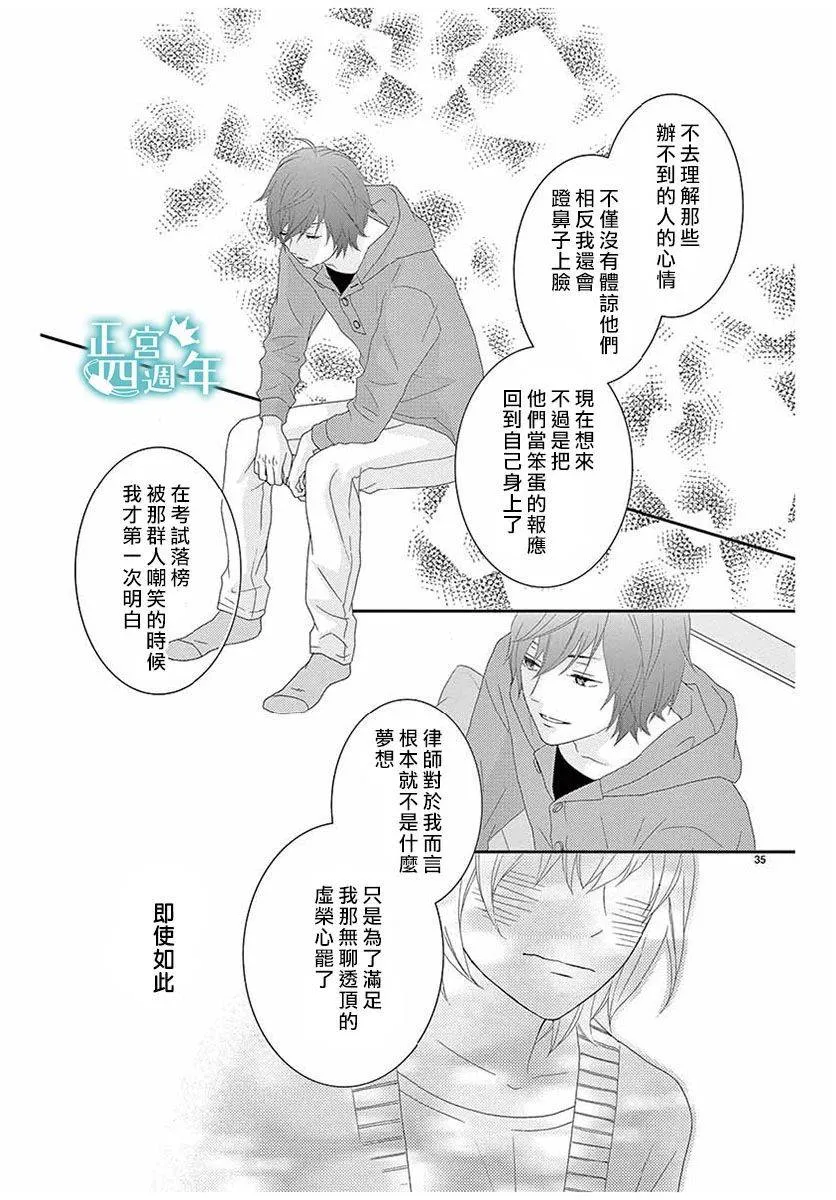 第1话 第35页