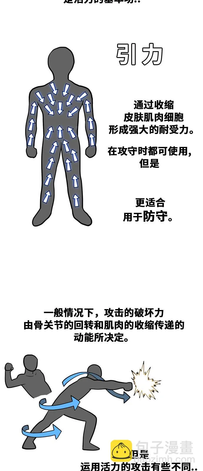 第47话 第19页