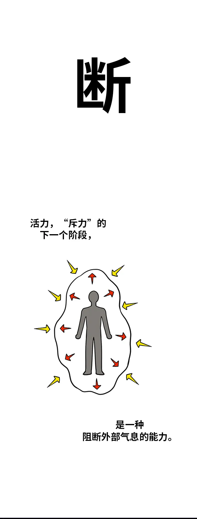 第67话 第2页