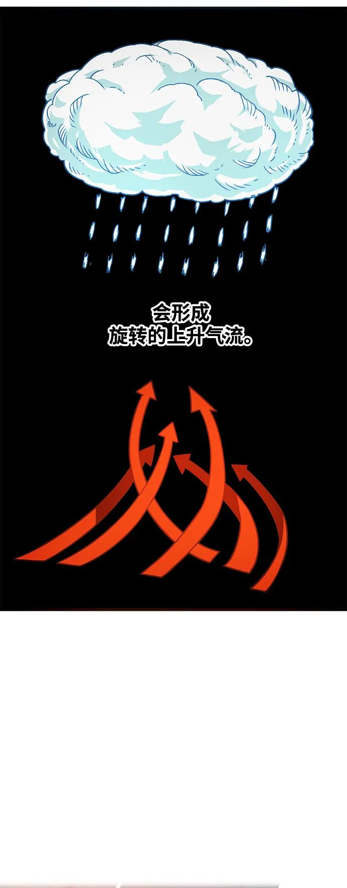 [第3季] 第12话 第62页