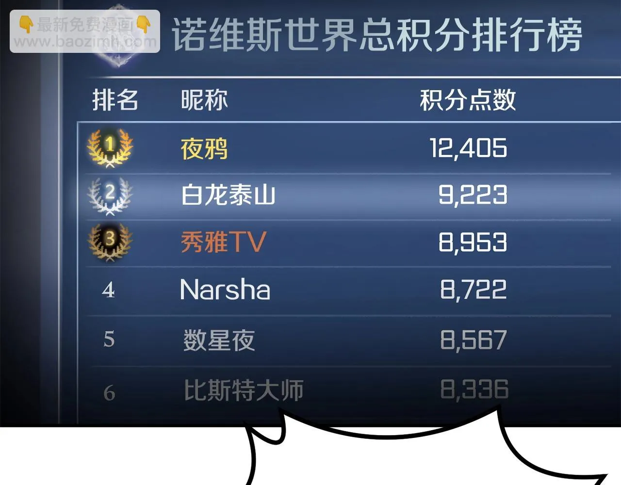 第53话 第88页