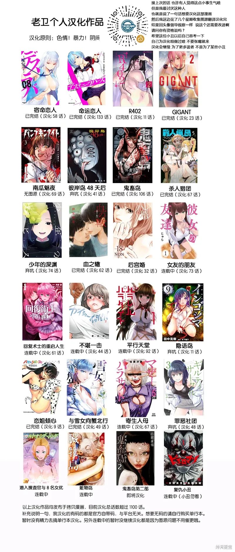 第54.2话 第15页