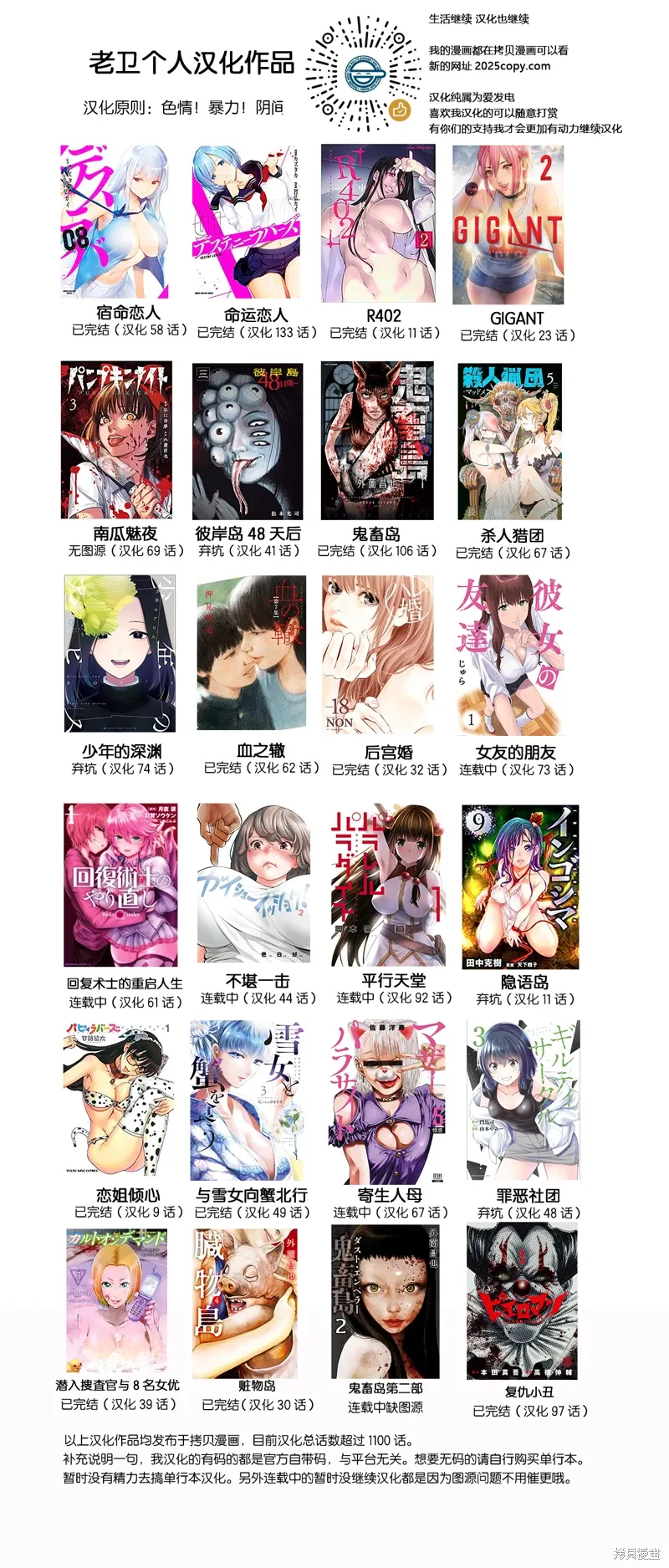 第63.2话 第15页