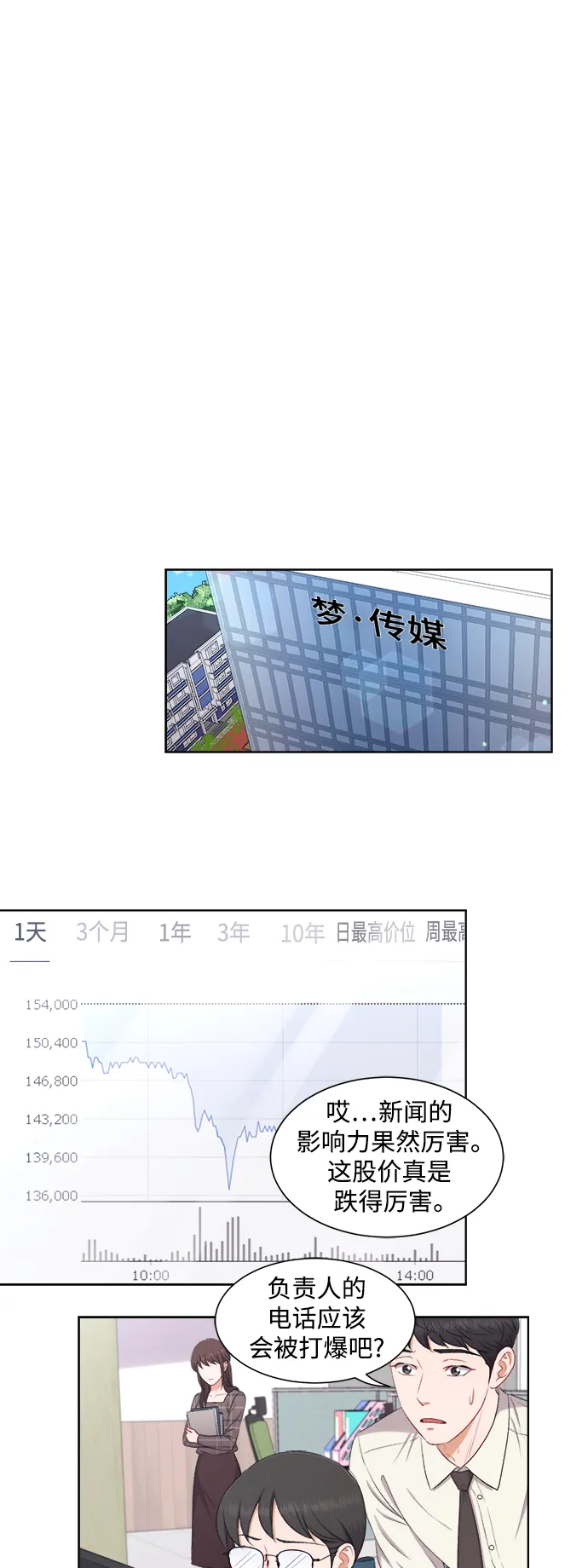 第60话 第18页