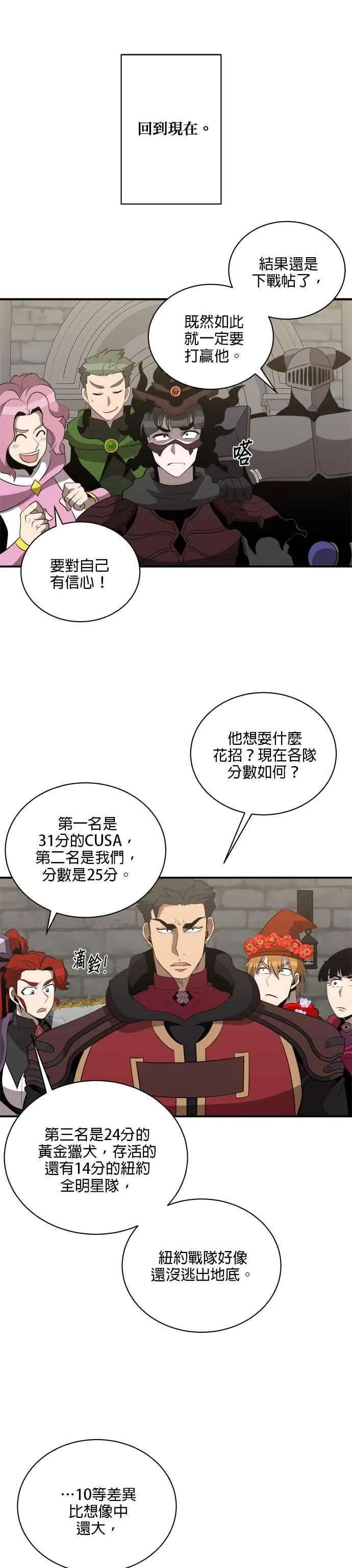第125话 第10页