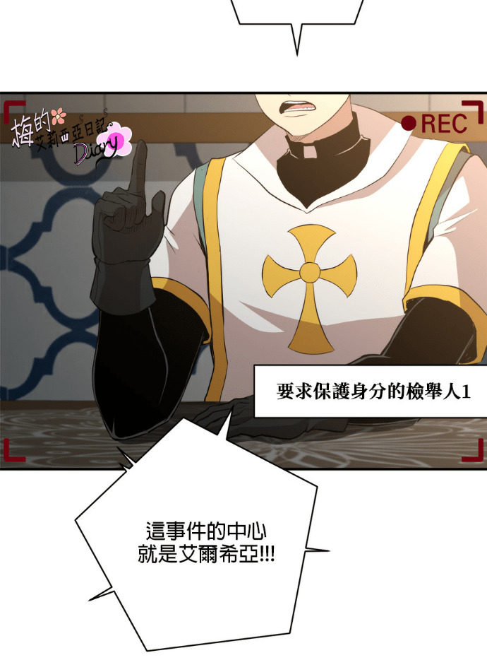 第203话 第7页