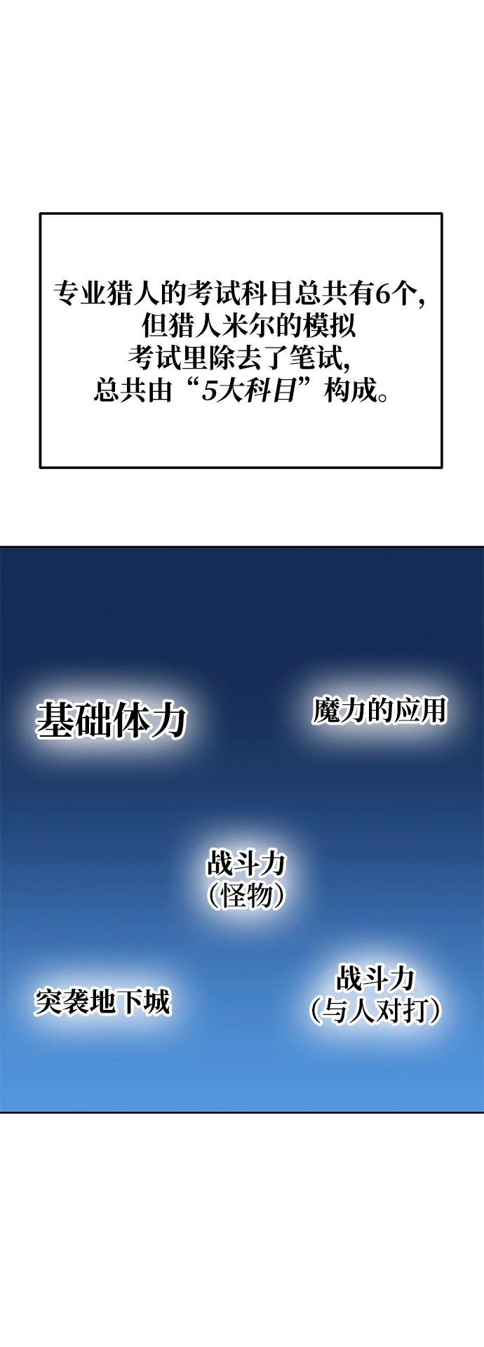 第31话 第14页