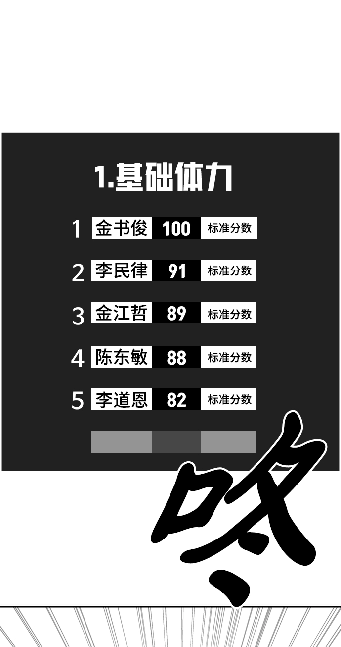 第31话 第60页