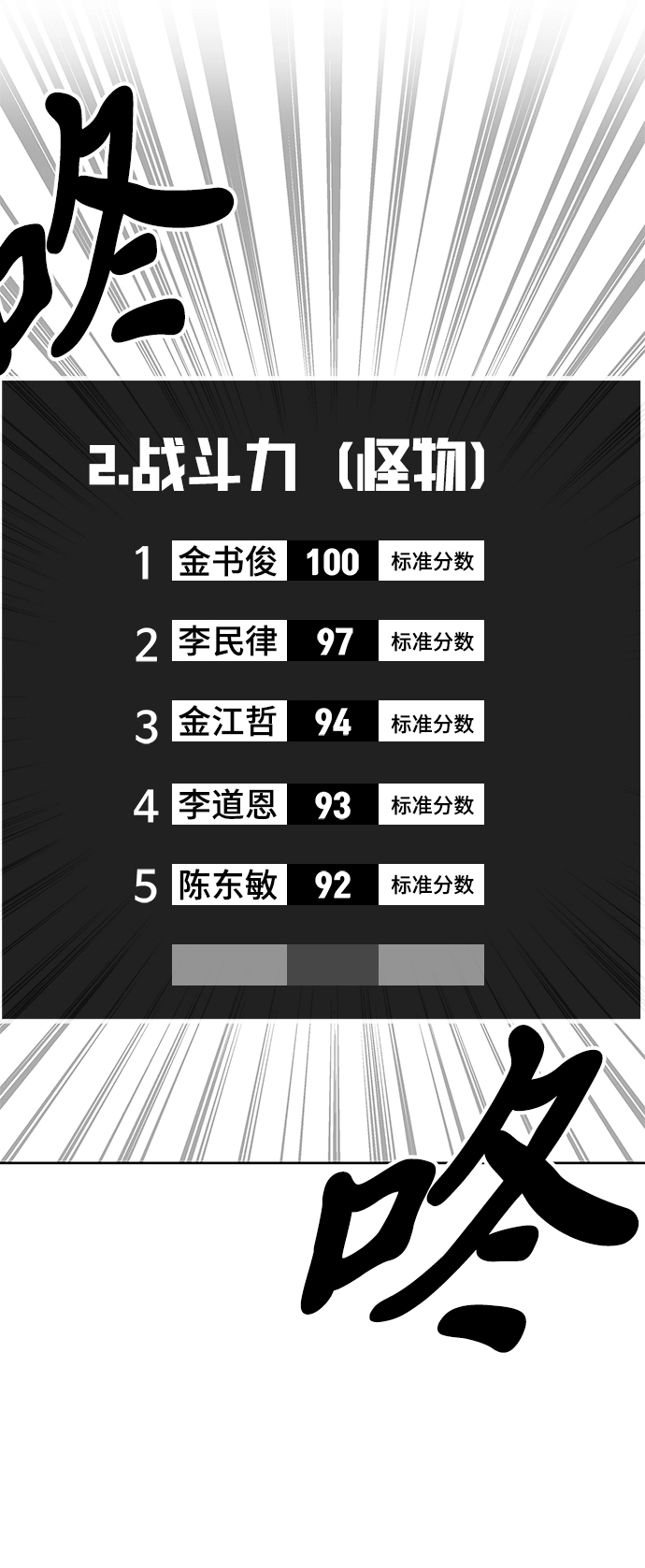 第31话 第69页