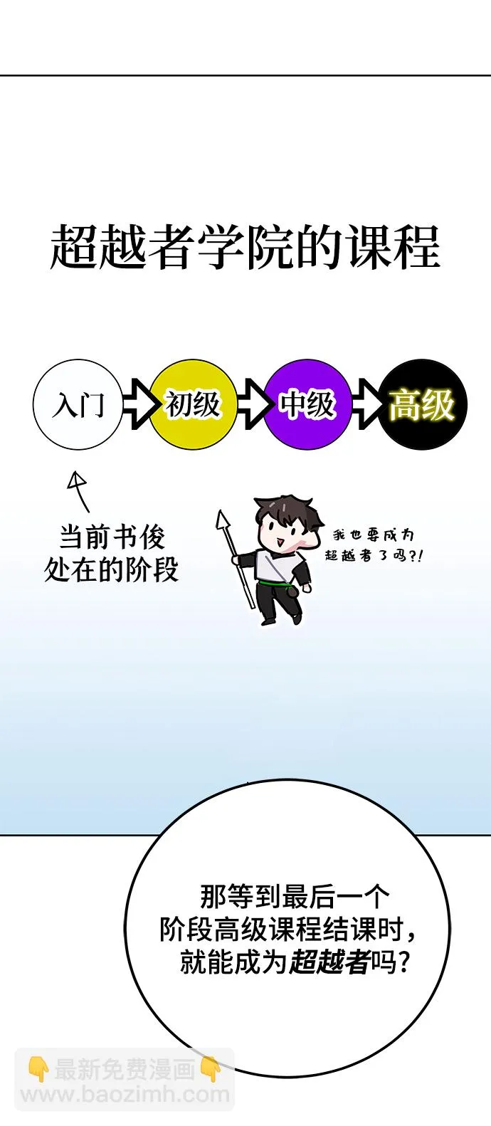 第30话 第32页