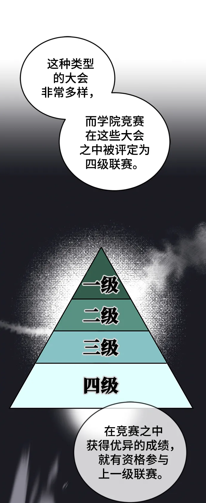 第6话 第61页