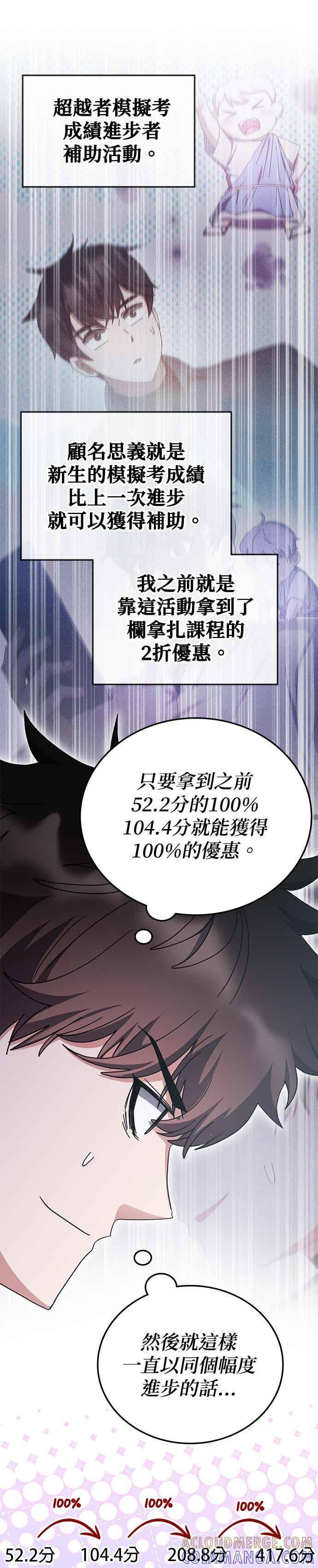 第163话 第22页