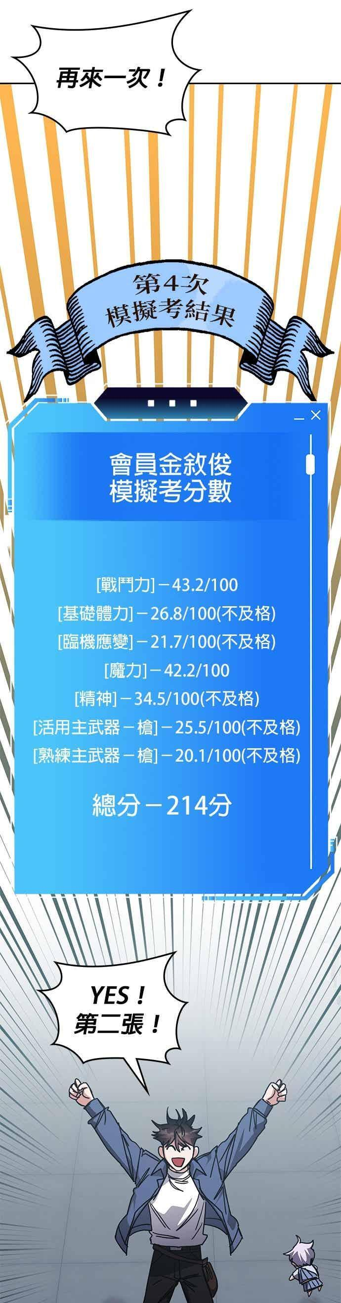 第164话 第6页