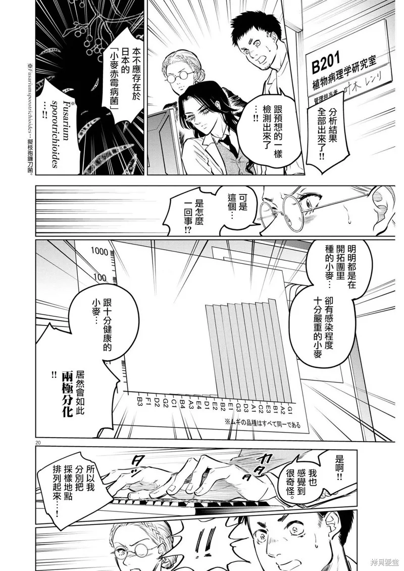 第08话 第20页