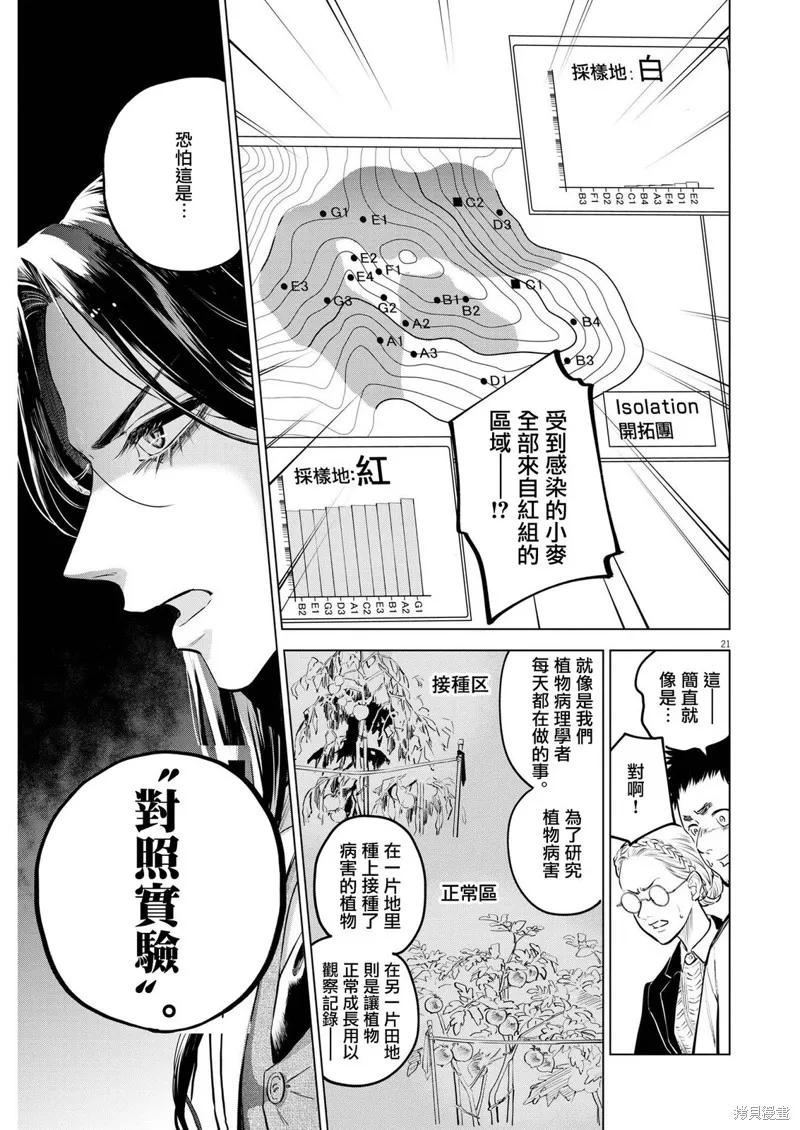 第08话 第21页