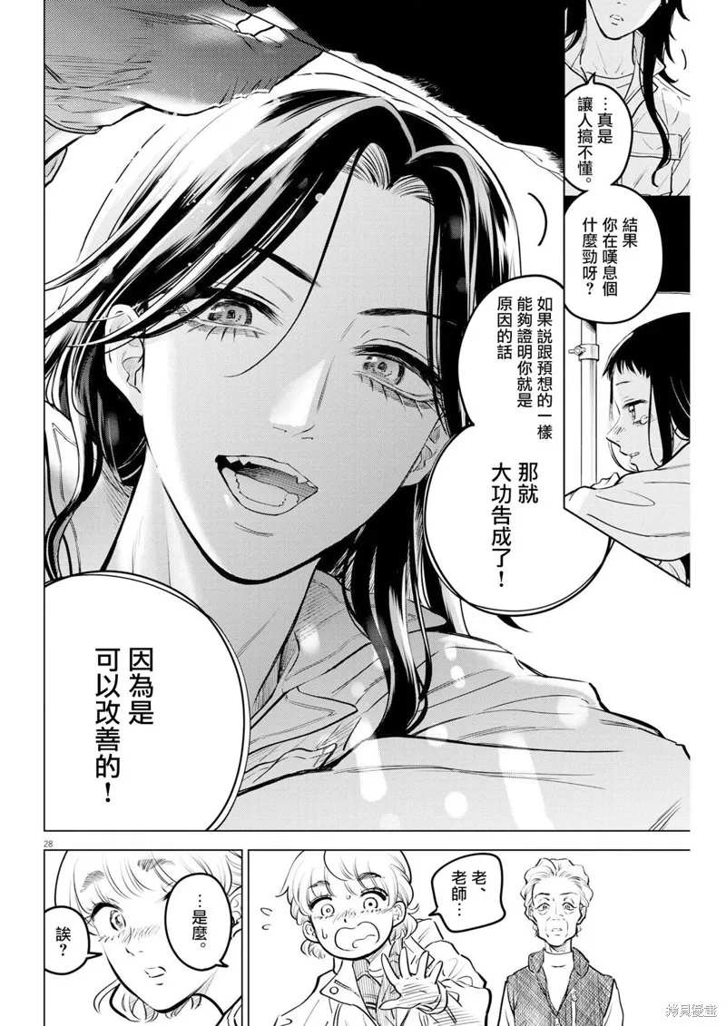 第13话 第28页