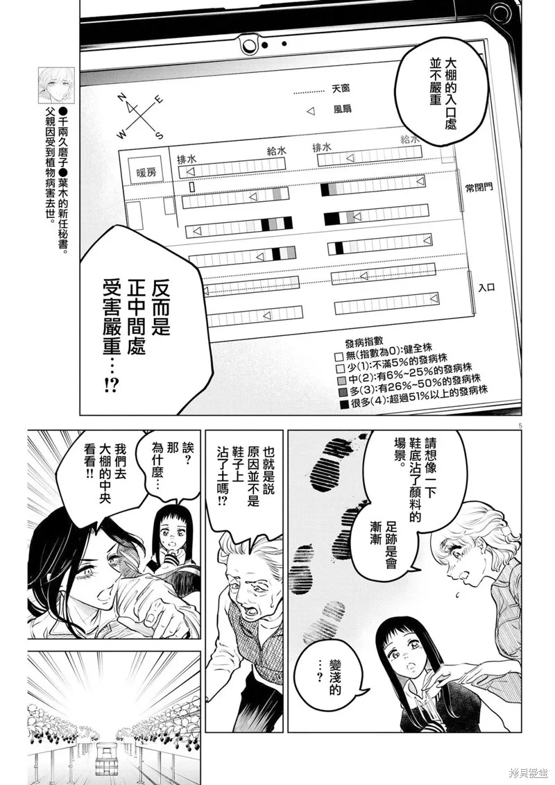 第14话 第5页