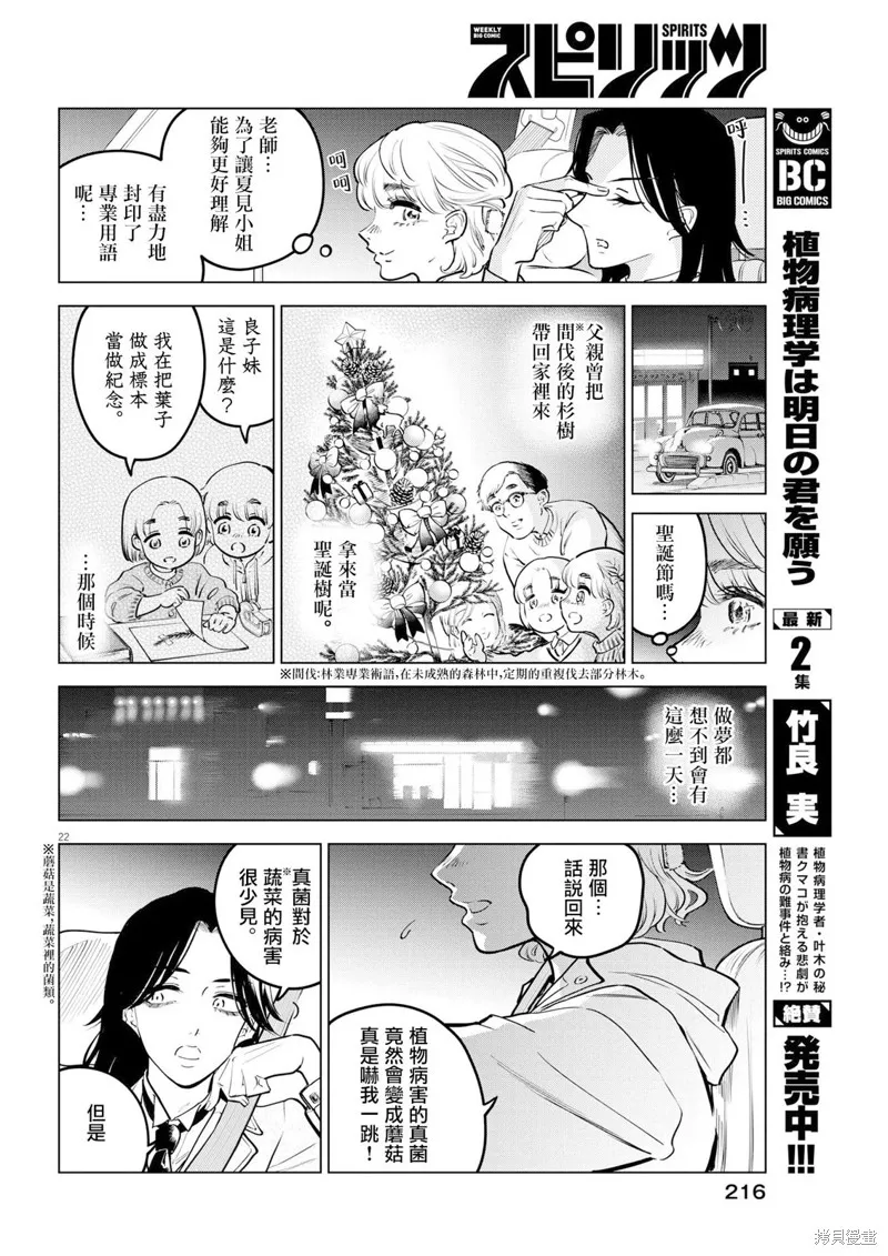 第14话 第20页