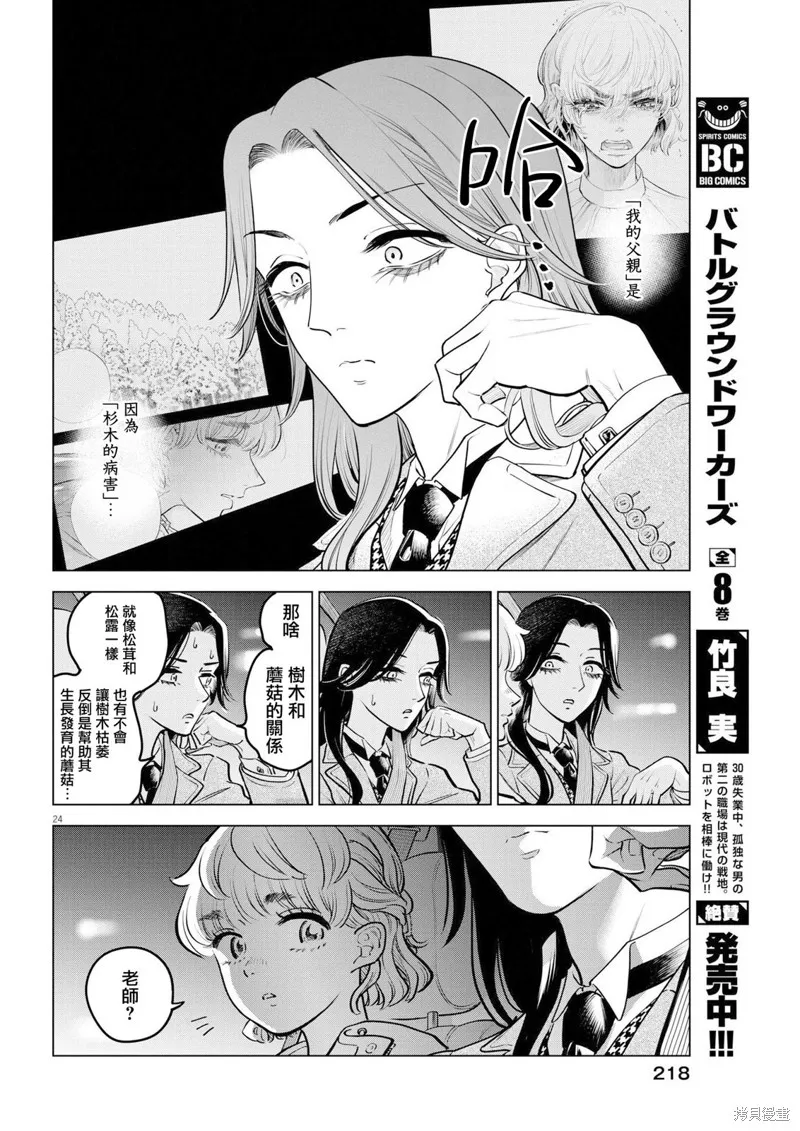 第14话 第22页