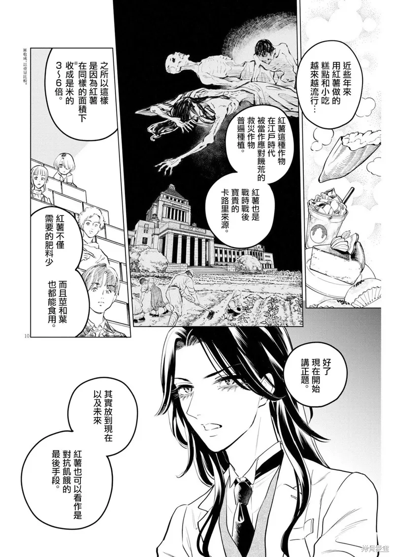 第15话 第10页