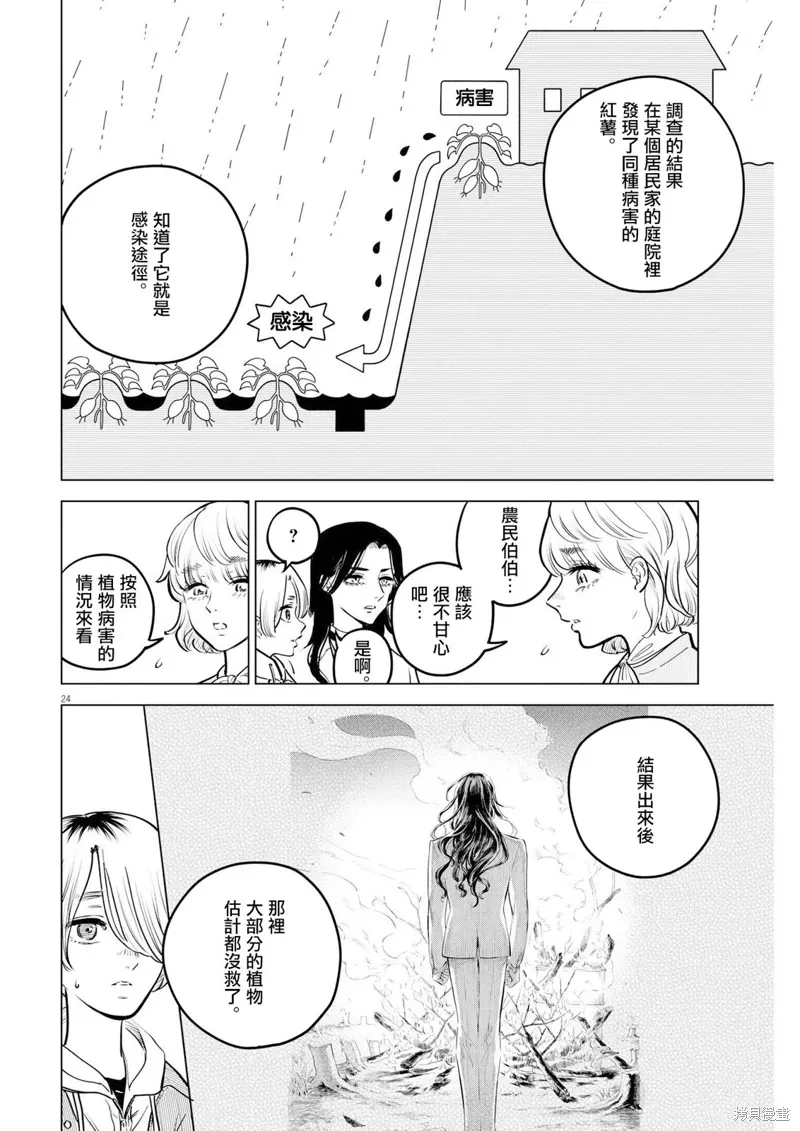第15话 第22页