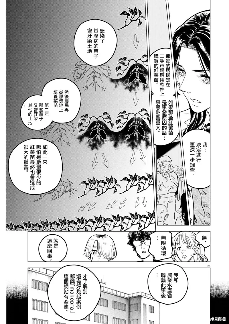 第15话 第23页