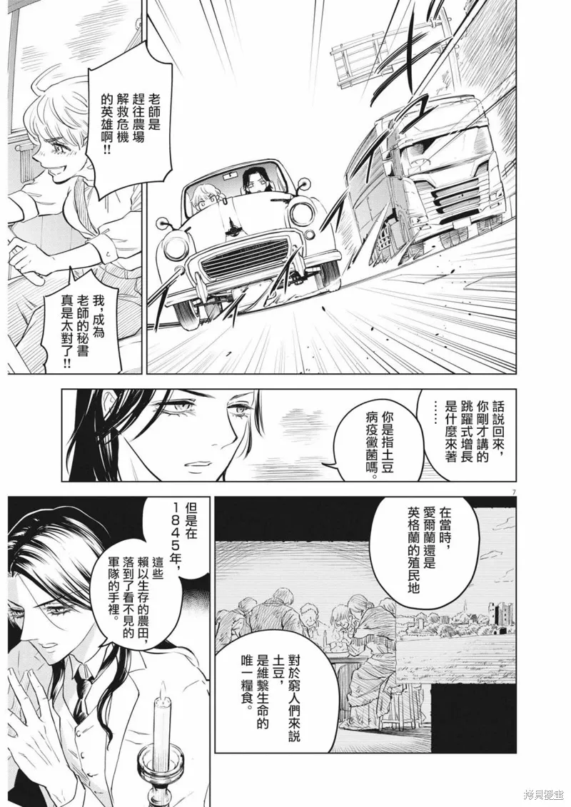 第01话 第7页