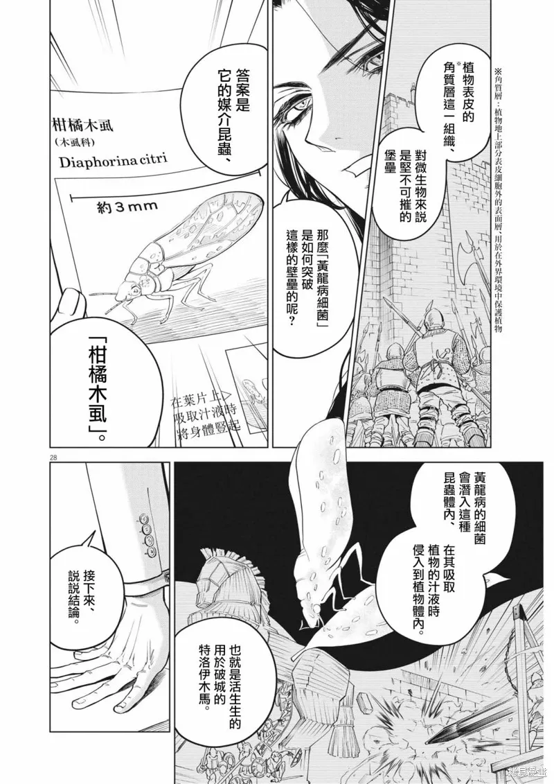 第01话 第28页