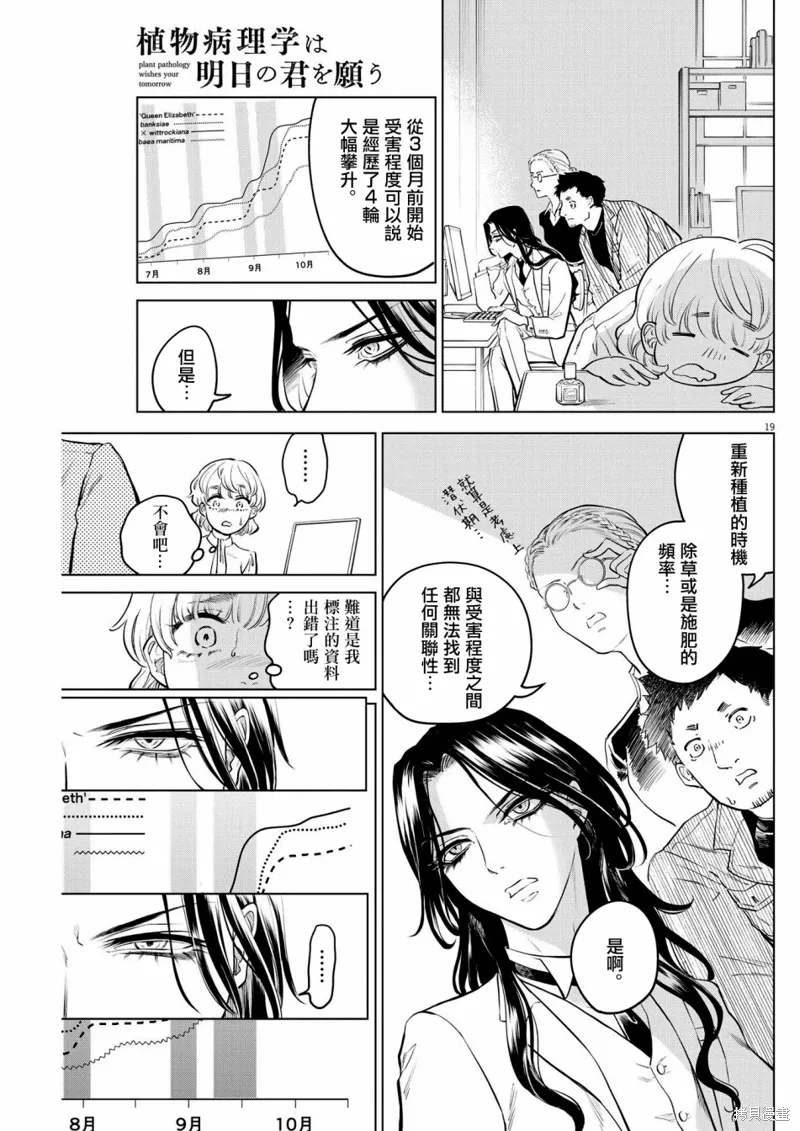 第04话 第19页