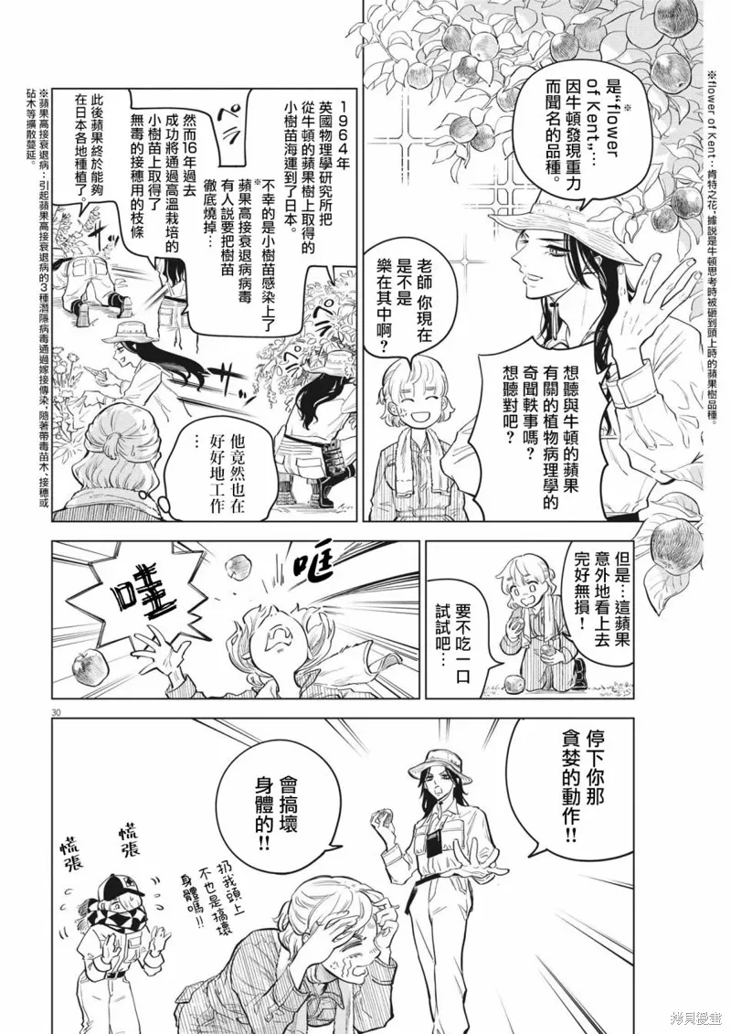 第03话 第29页
