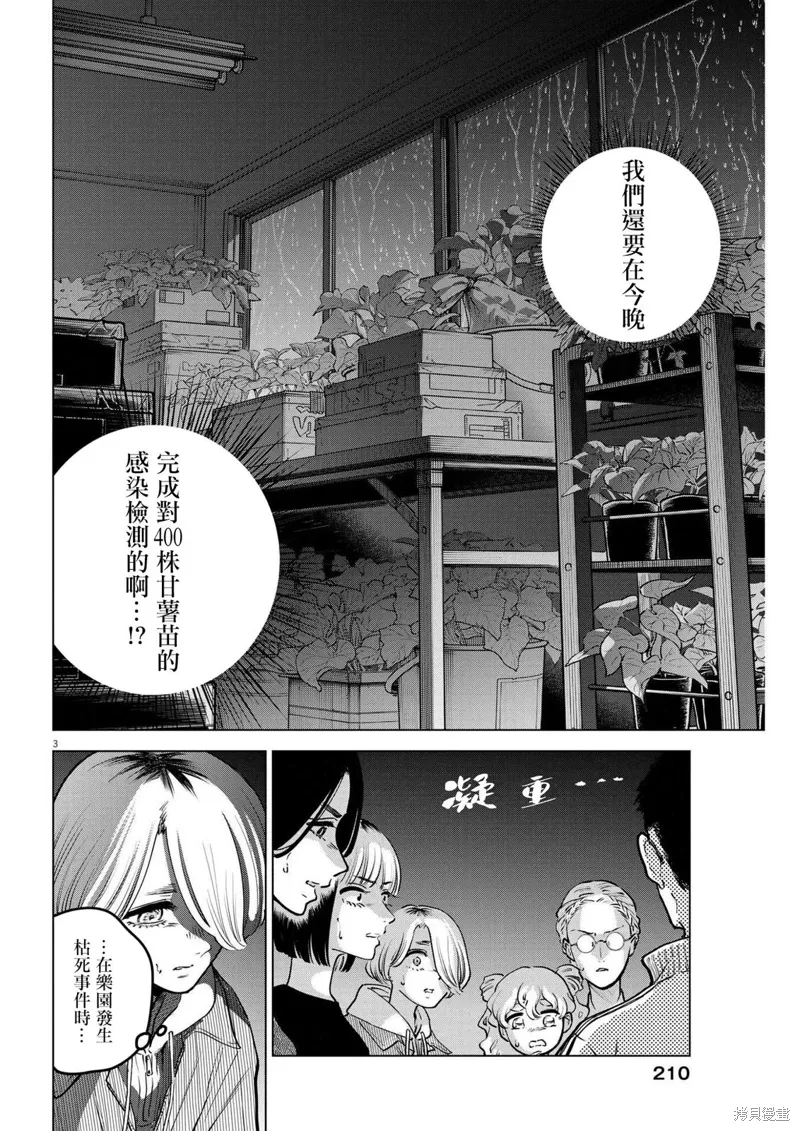 第17话 第3页