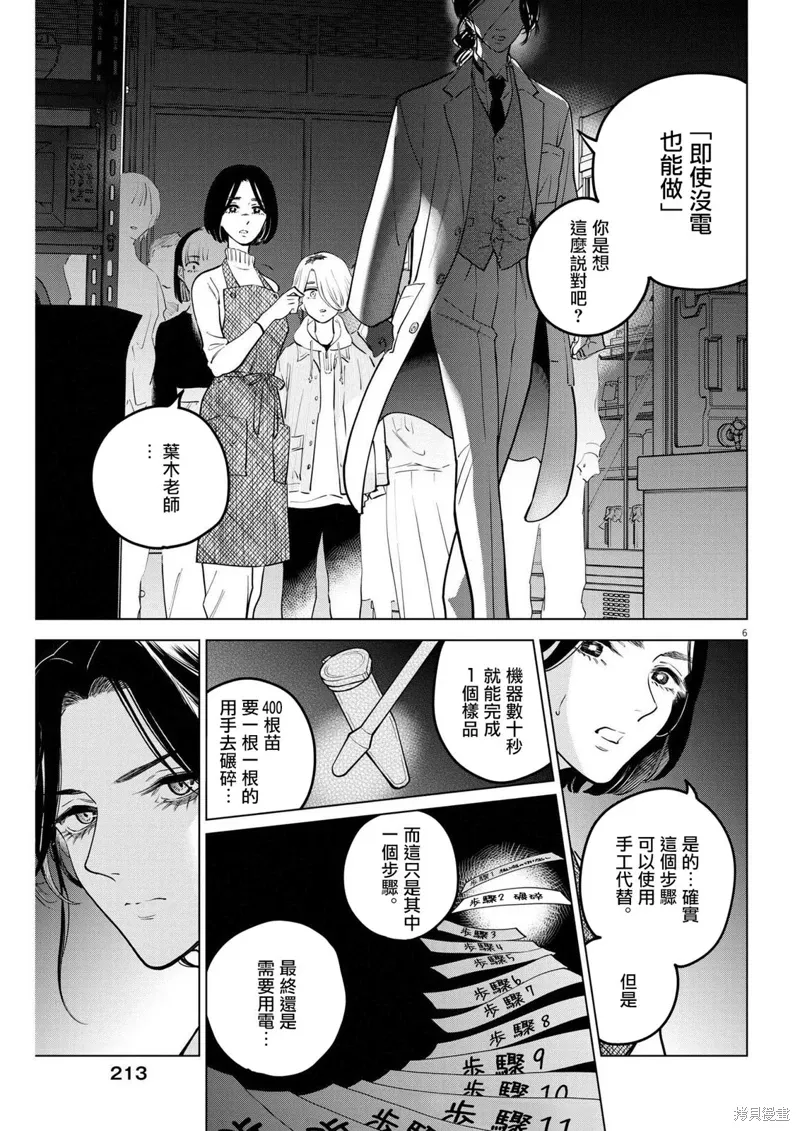第17话 第6页