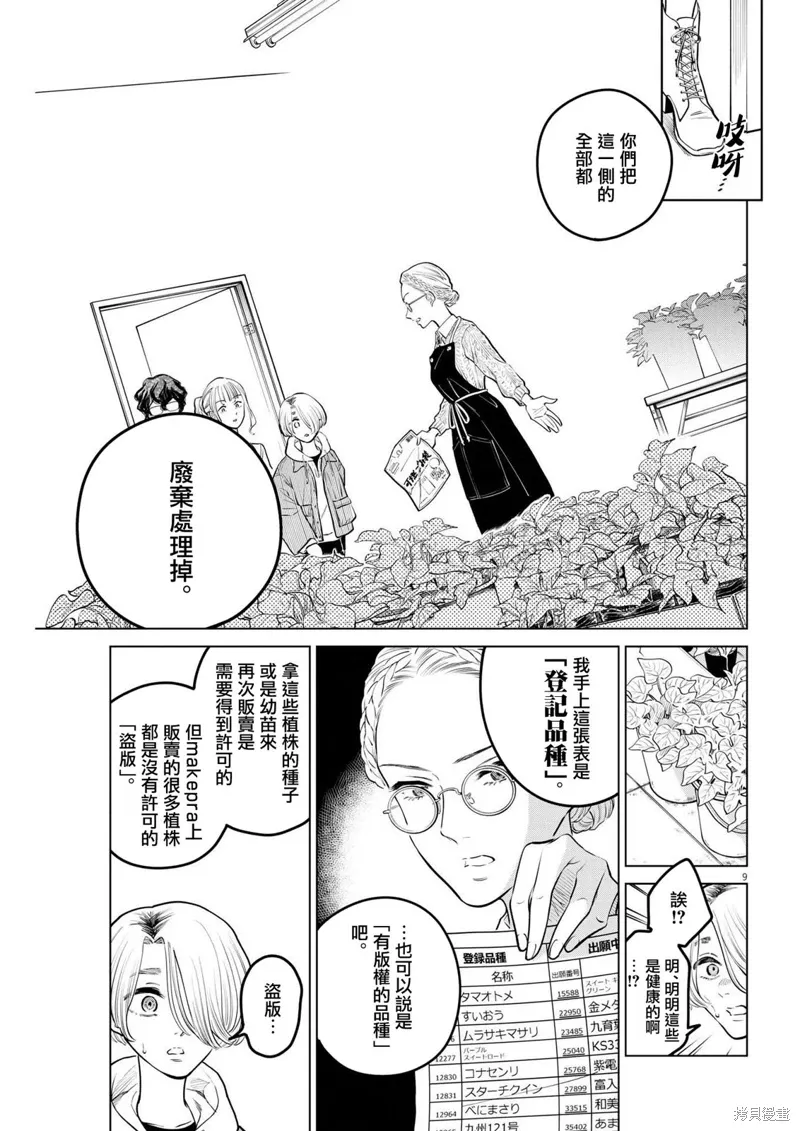 第18话 第9页