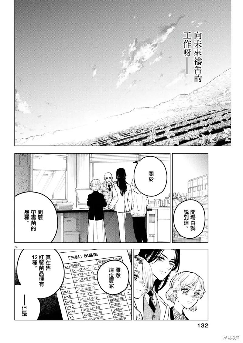 第18话 第24页