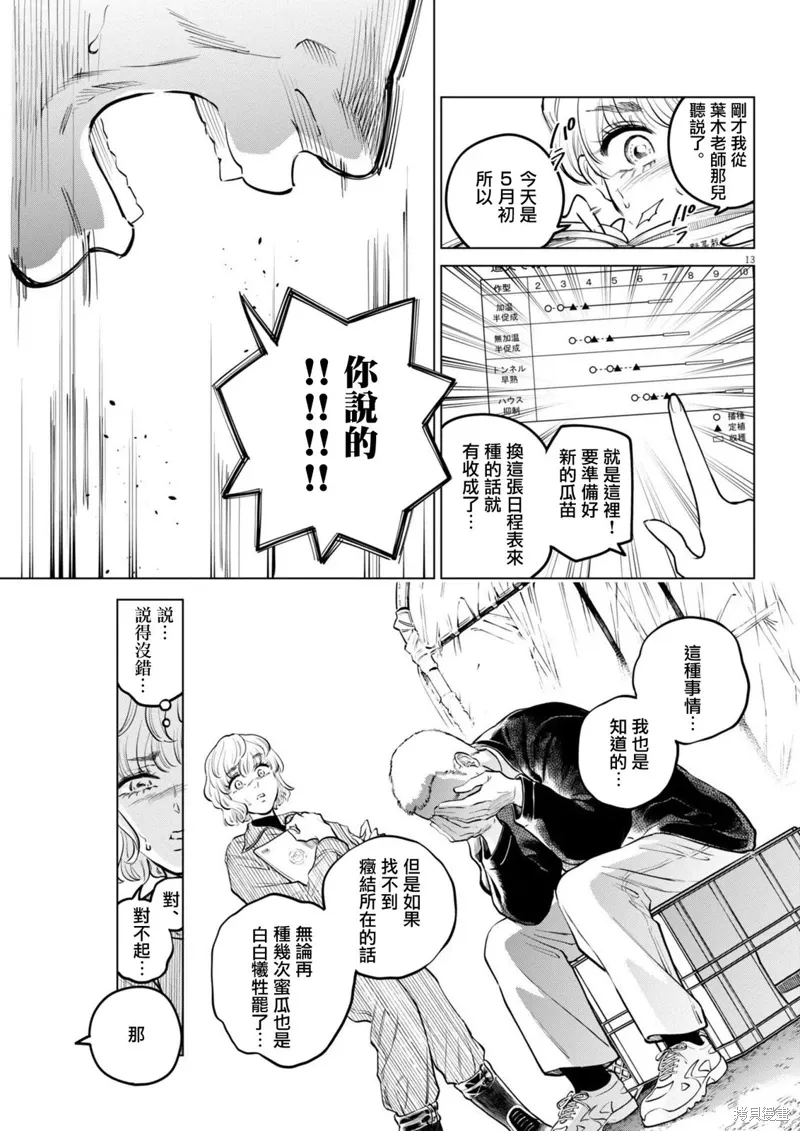 第20话 第12页