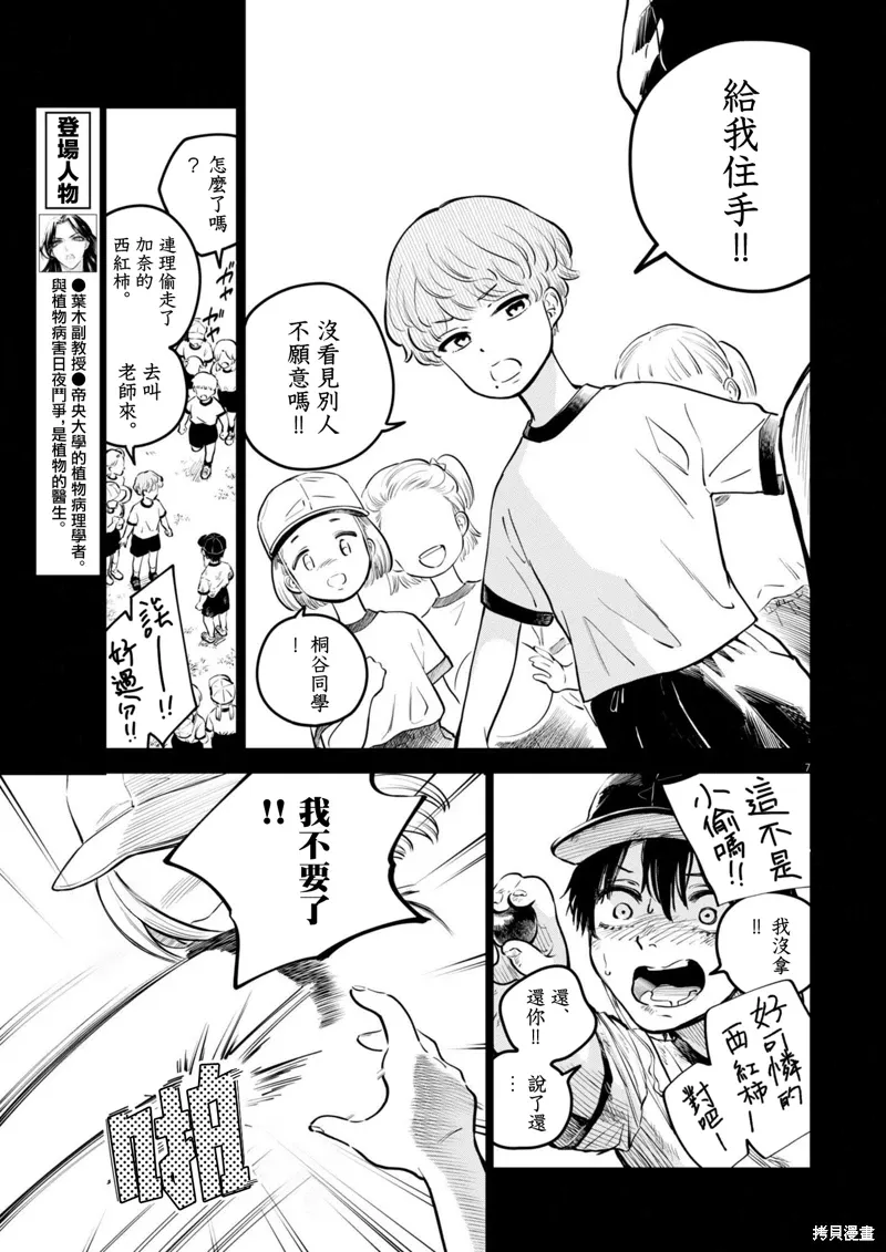 第21话 第7页